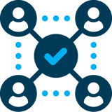 Collaboration & Control Market